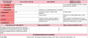 Banca dati ICSC - (International Safety Chemical Cards)