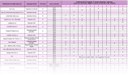 Aziende a rischio di incidente rilevante: esiti delle ispezioni effettuate presso gli stabilimenti di soglia superiore - anni 2016-2023