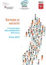 Il monitoraggio della soddisfazione dell'utenza. Anno 2017