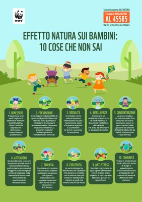 wwf-infografica-10-cose-effetto-natura.jpg