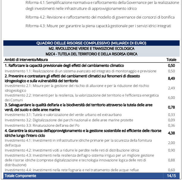 Obiettivo 4 tutela del suolo e della risorsa idrica -risorse