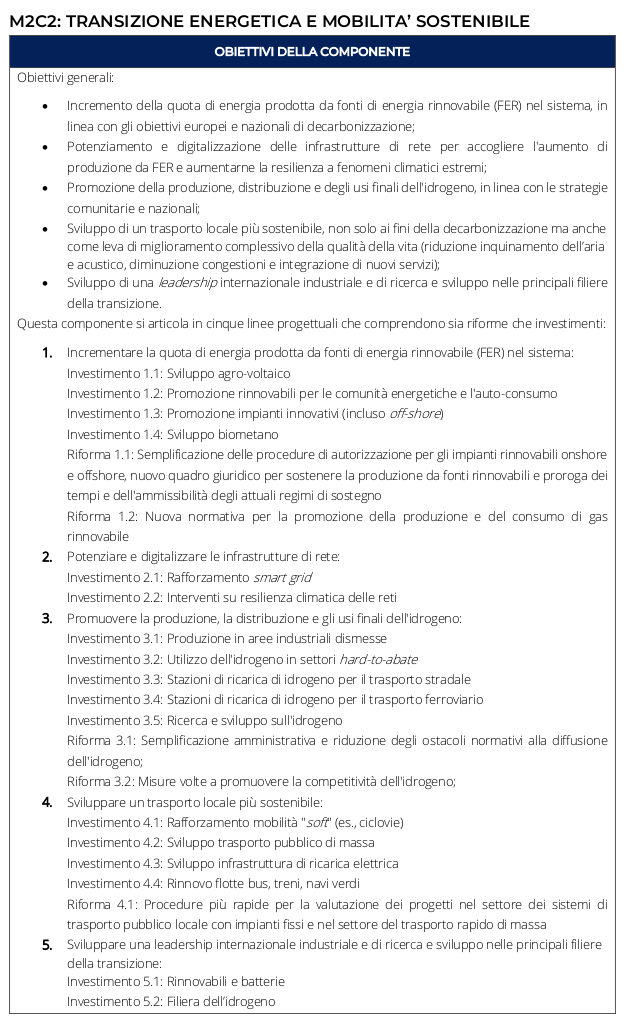 obiettivo 2 transizione energetica e mobilità sostenibile 