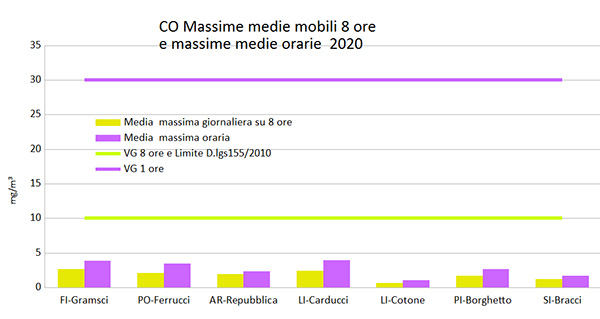 co-media-8-ore.jpg