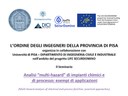 Analisi "multi-hazard" di impianti chimici e di processo: esempi di applicazioni
