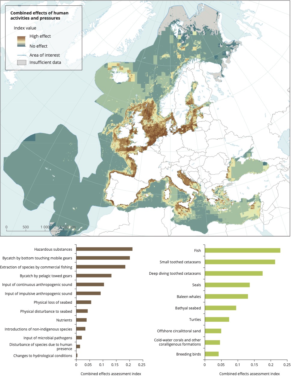 effetto combinato di diverse pressioni sui mari europei