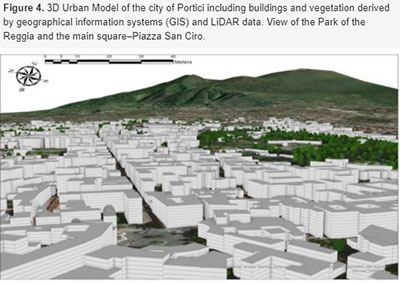 modello-3d-portici.JPG