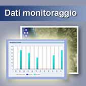 I dati del monitoraggio della falda acquifera di Cecina (LI)