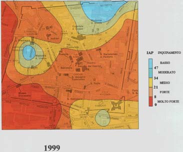 monitoraggio Pistoia 1999