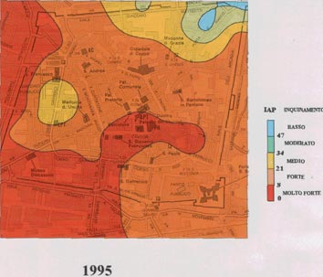 monitoraggio Pistoia 1995