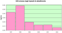 ar_sr_indice_efficienza.gif