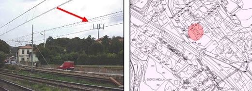 ubicazione stazione
