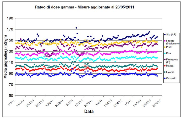 Grafico-1-28mar.jpg