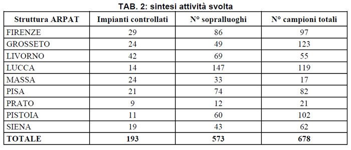 tabella-2.jpg