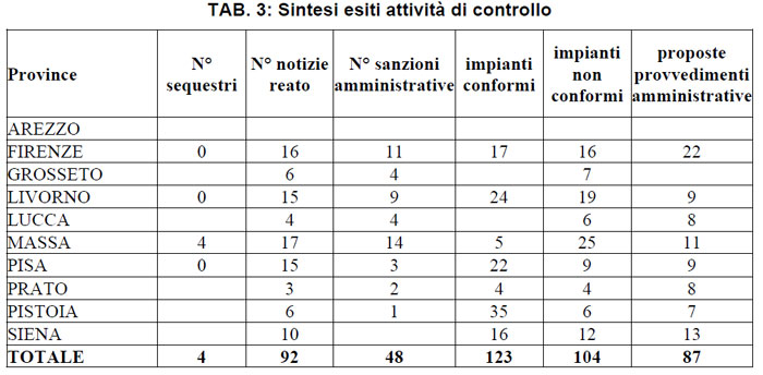 tabella-3.jpg