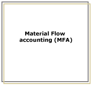 pr_closed_mfa_en.gif