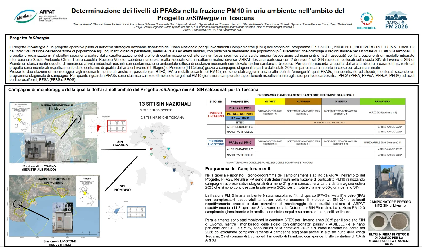 Poster Marina Rosato - PM 2026 Napoli