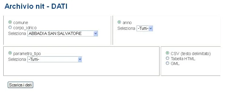 Banca dati NIT – zone vulnerabili ai nitrati
