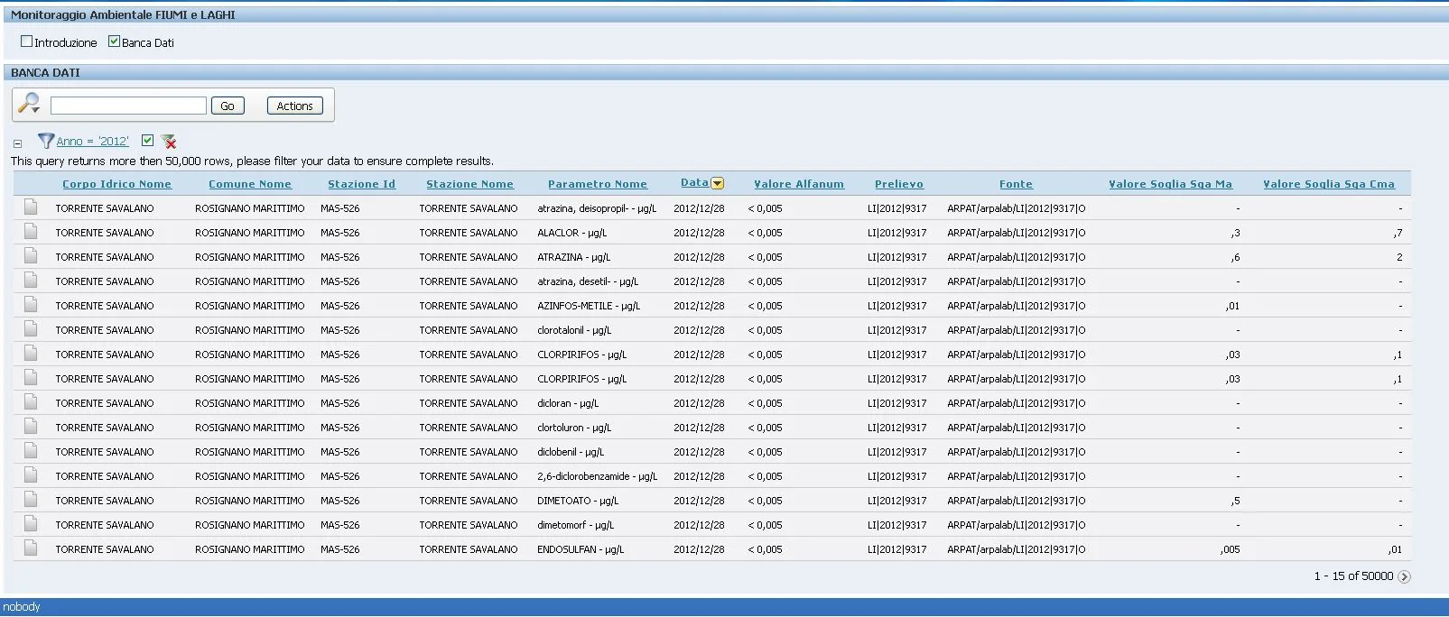 Banca dati MAS – Acque superficiali in Toscana