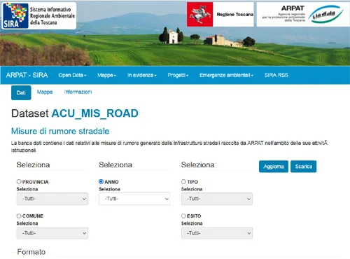 Misure del livello di inquinamento acustico generato dalle infrastrutture stradali