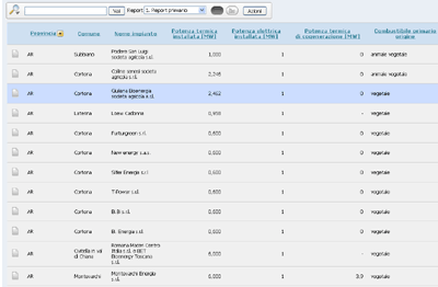 WeBIO: censimento degli impianti di potenza alimentati a biocombustibili in Toscana – situazione al 31/12/2014
