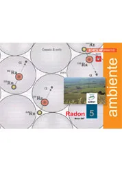 Radon