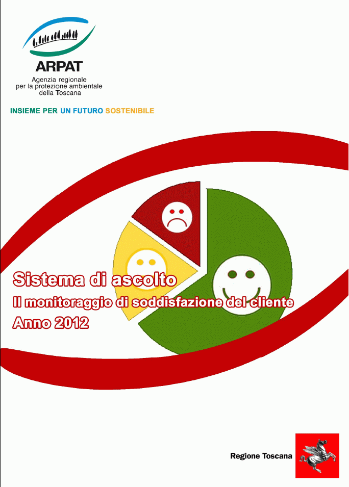 Sistema di ascolto Il monitoraggio della soddisfazione dell’utenza – Anno 2012
