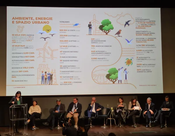 Monni alla presentazione di metà mandato