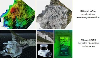 monitoraggio attività estrattiva