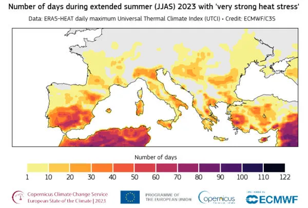 cambiamento climatico e salute