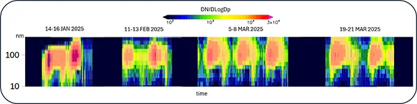 hotspot LU-Capannori
