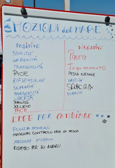 lavagna delle emozioni del mare