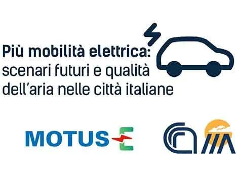 Mobilità elettrica e scenari futuri