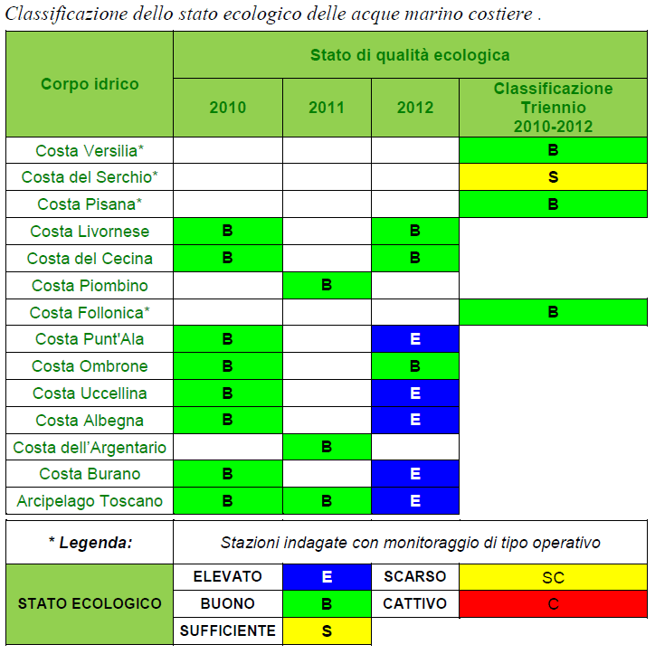 Stato ecologico delle acque marino costiere - anni 2010-2012
