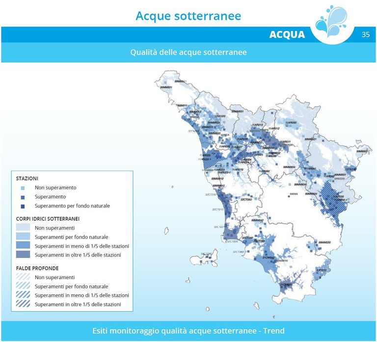 Qualità delle acque sotterranee - Mappa - anno 2013