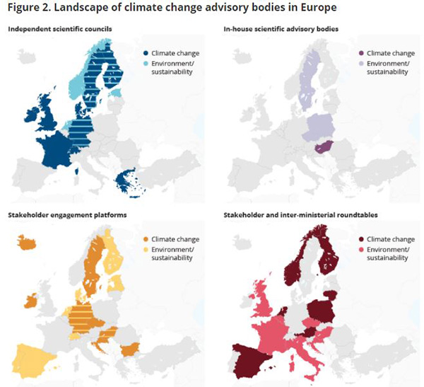 organismi consultivi sui cambiamenti climatici in Europa