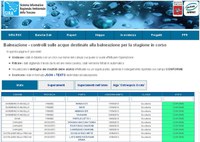 Balneazione - provincia di Pisa - stagione 2024