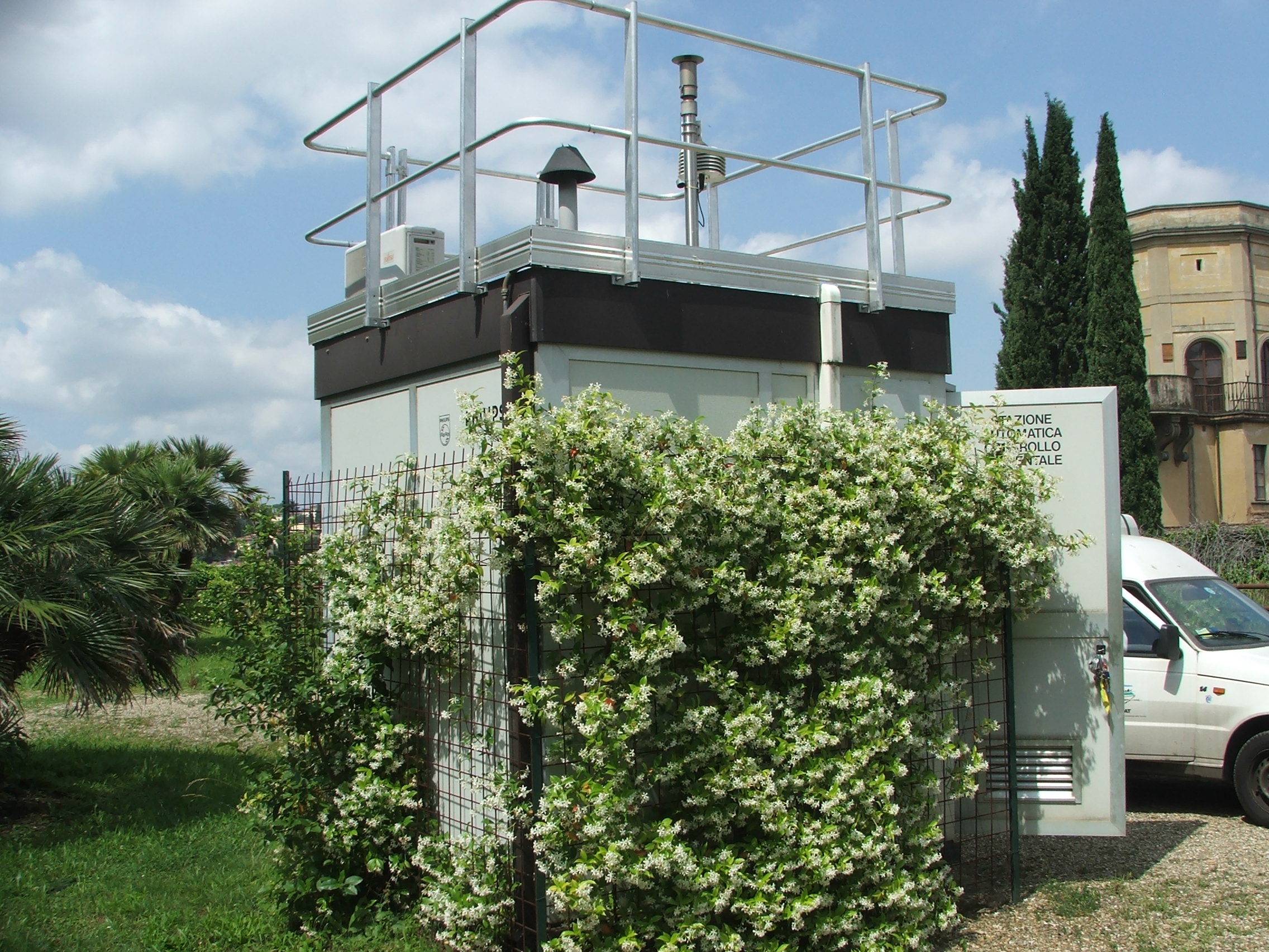 Foto della stazione FI-BOBOLI